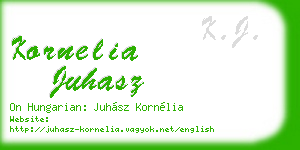 kornelia juhasz business card