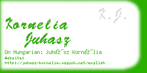 kornelia juhasz business card